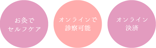 とみ鍼灸治療院 お灸診察